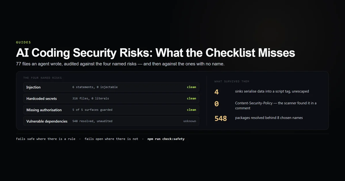 Audit of 77 agent-written files: named risks clean, four unescaped sinks and 548 packages