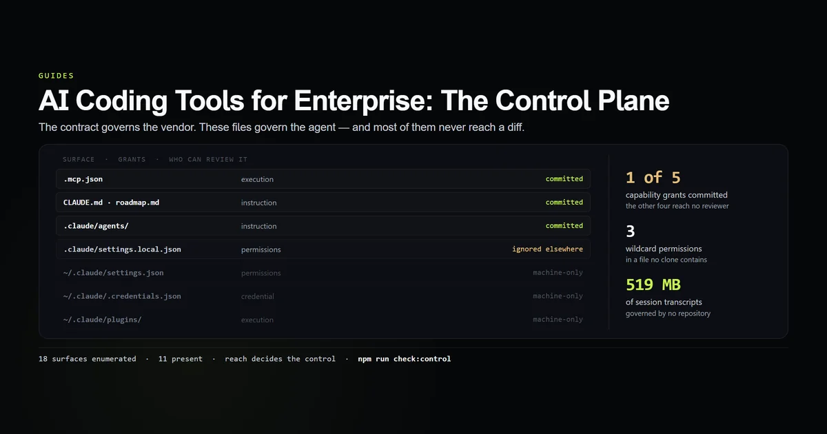 Agent control plane audit: 18 configuration surfaces classified by who can review each one