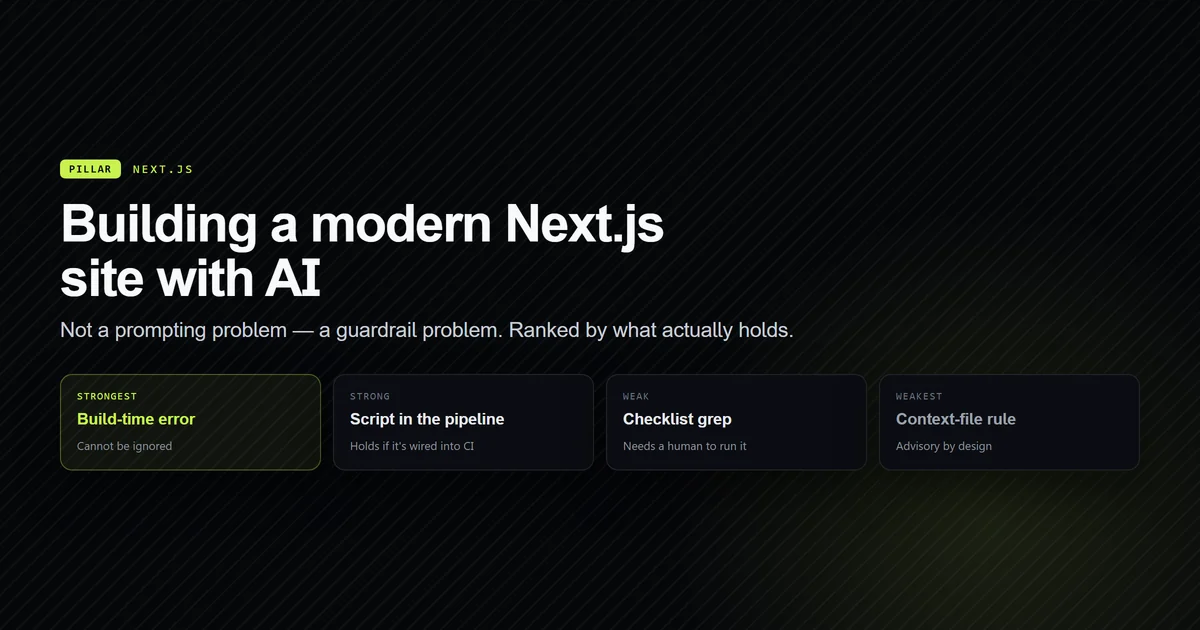 Four AI guardrail types ranked from build-time error down to advisory context-file rule