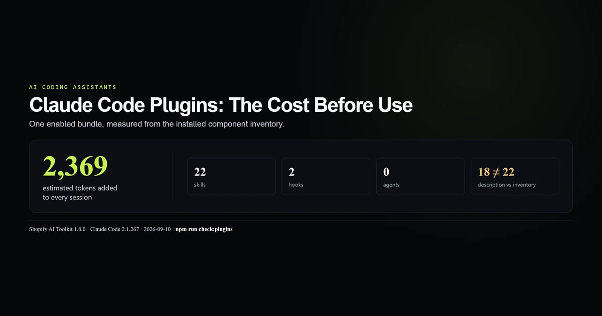 One plugin adds 2,369 tokens across twenty-two skills and two hooks
