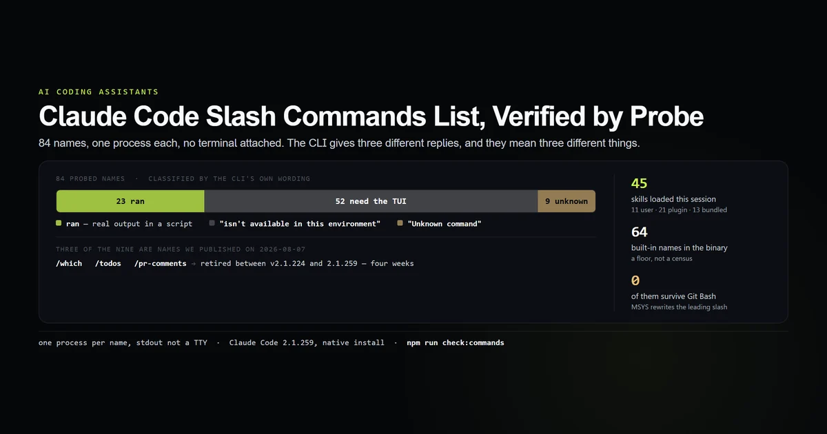 Claude Code slash command probe results split into scriptable, terminal-only and unknown names
