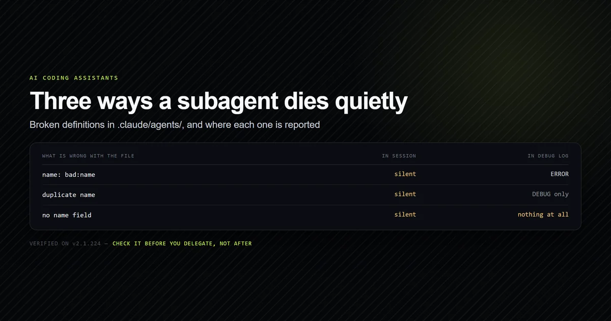 Three broken subagent definitions, each silent in session and reported only in the debug log