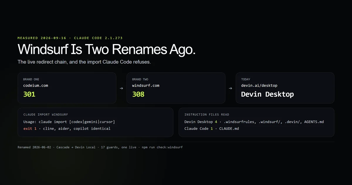 A redirect chain from codeium.com to windsurf.com to devin.ai beside a failed import command