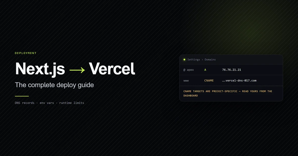 Vercel domain settings showing the apex A record and project-specific www CNAME