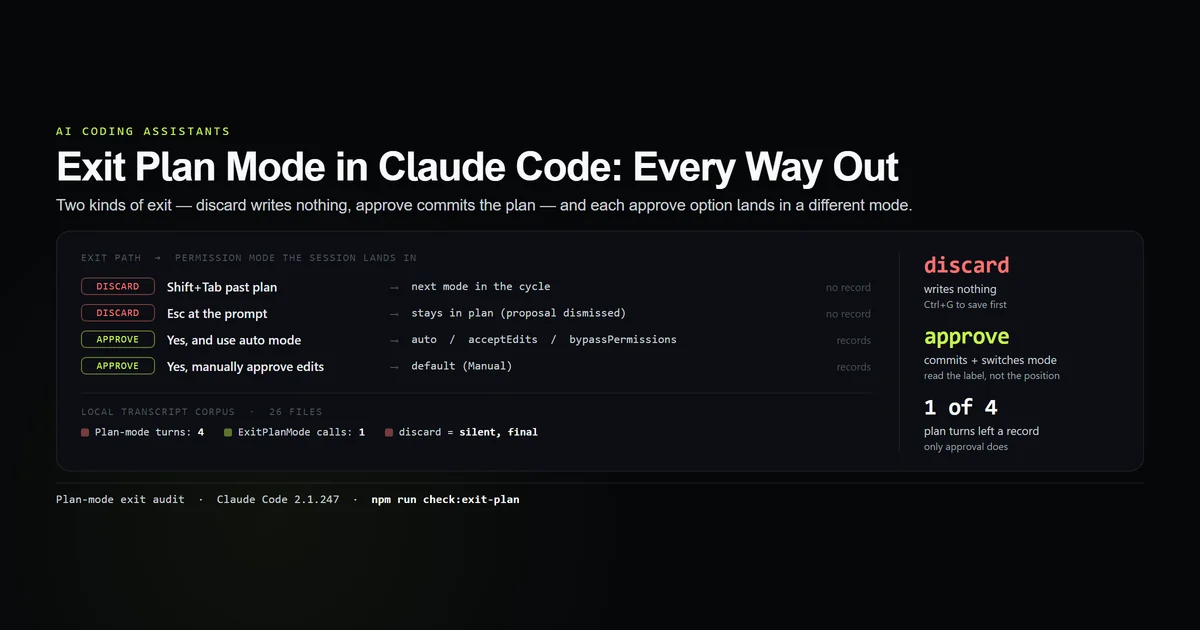 Plan mode exit paths mapped to the permission mode each one leaves the session in