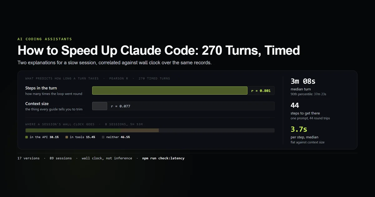 Turn duration against step count across 270 timed Claude Code turns, with per-step latency flat against context size