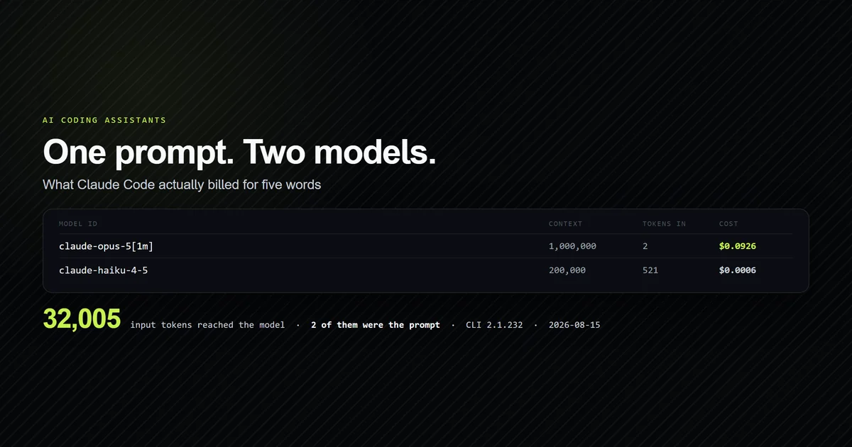 One prompt billed to two models, with the 32,005-token harness share beside it